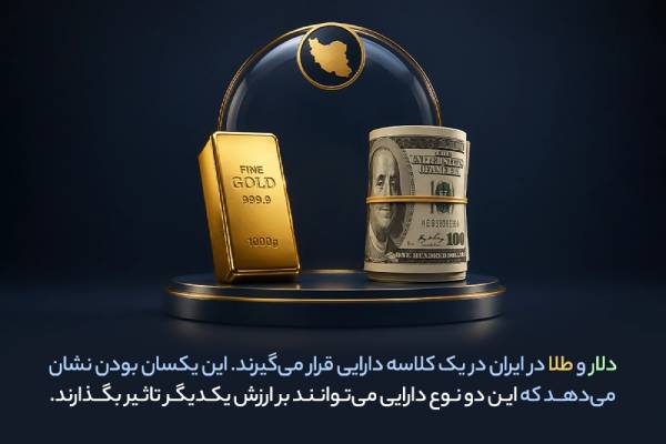 آیا فلزات گرانبها از دلار جلو می‌زنند؟